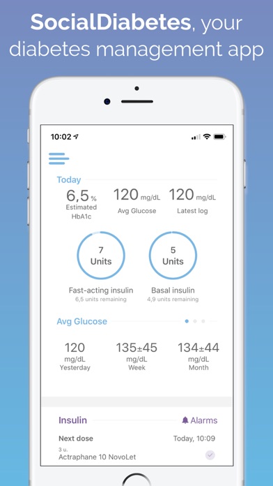 SocialDiabetes App de diabetes