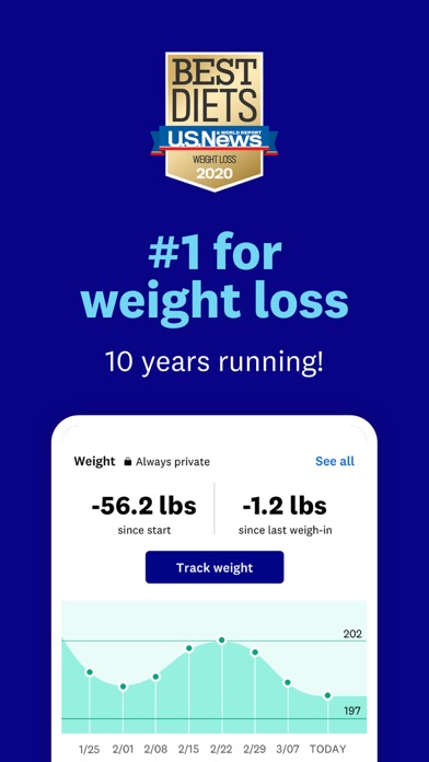WW Weight Watchers Reimagined