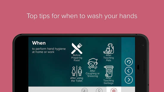 SureWash Hand Hygiene