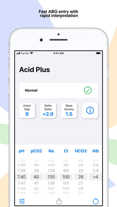 Acid Plus