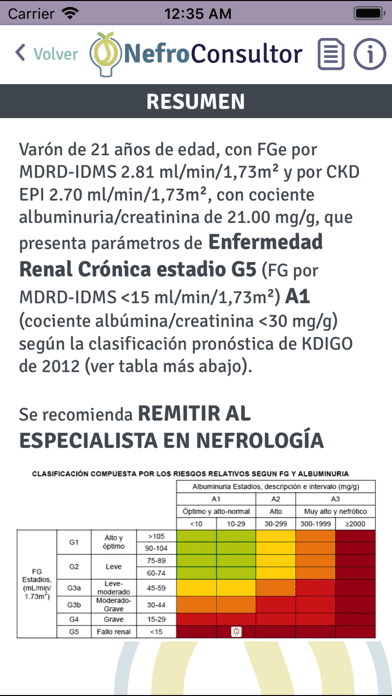 NefroConsultor